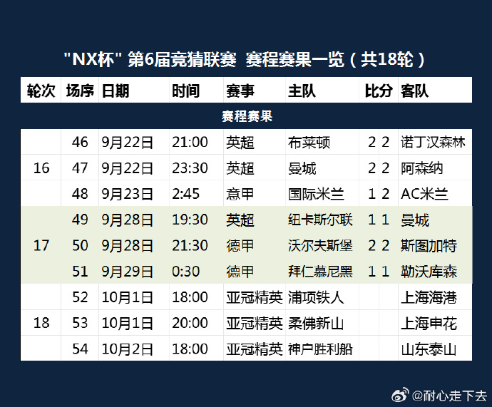 爱游戏体育-拜仁慕尼黑客场大胜，继续领跑积分榜